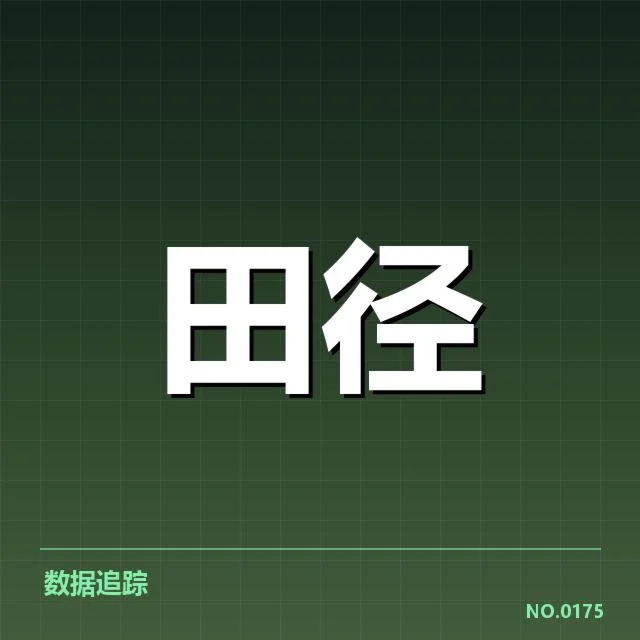 已确认中国田径纪录与相关赛事情况